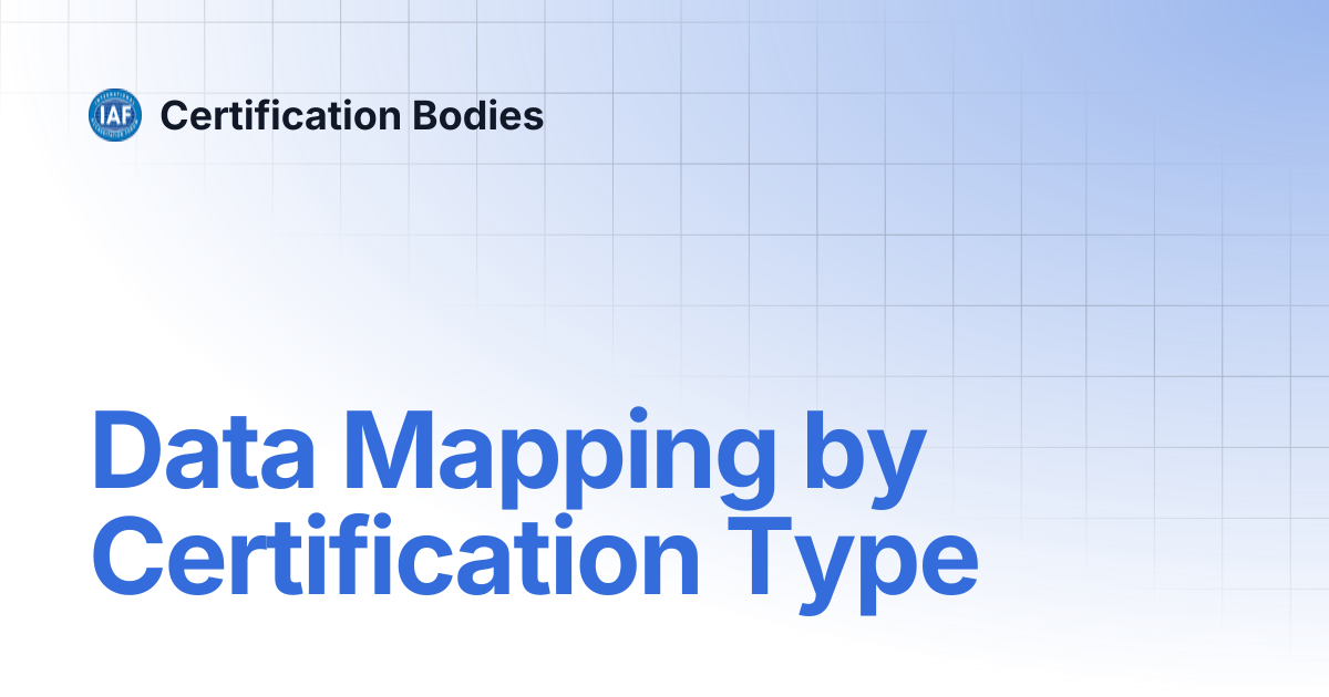 Data Mapping by Certification Type | Certification Bodies